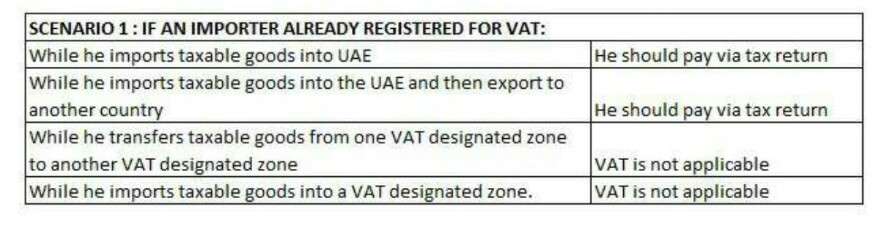 vatT1